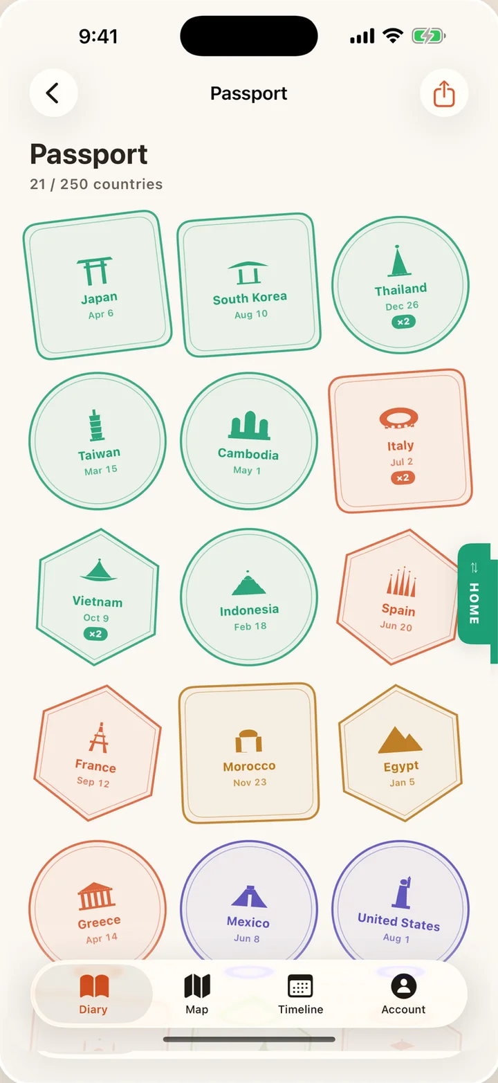 Pantalla del pasaporte de Driftlog: una cuadrícula con los sellos de países conseguidos, 21 de 250.